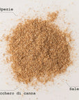 Rub leggermente piccante per insaporire carni e verdure - infografica