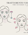 Cofanetto Trattamento Viso - Premium set