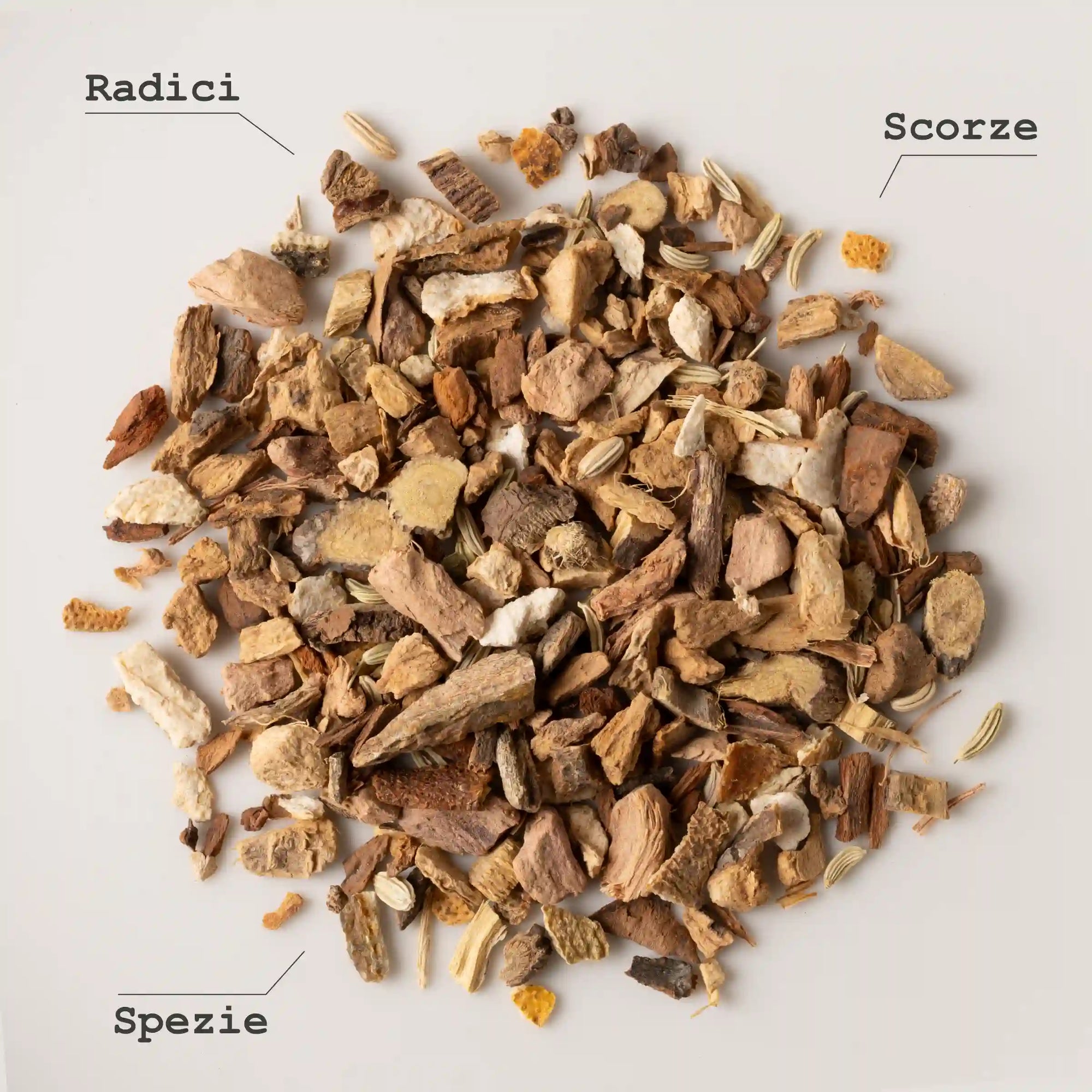 Botanicals - Preparato naturale per Amaro alle Erbe