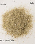 Sale aromatico naturale - infografica