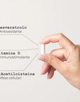 Resveratrolo Complex Integratore alimentare naturale - infografica