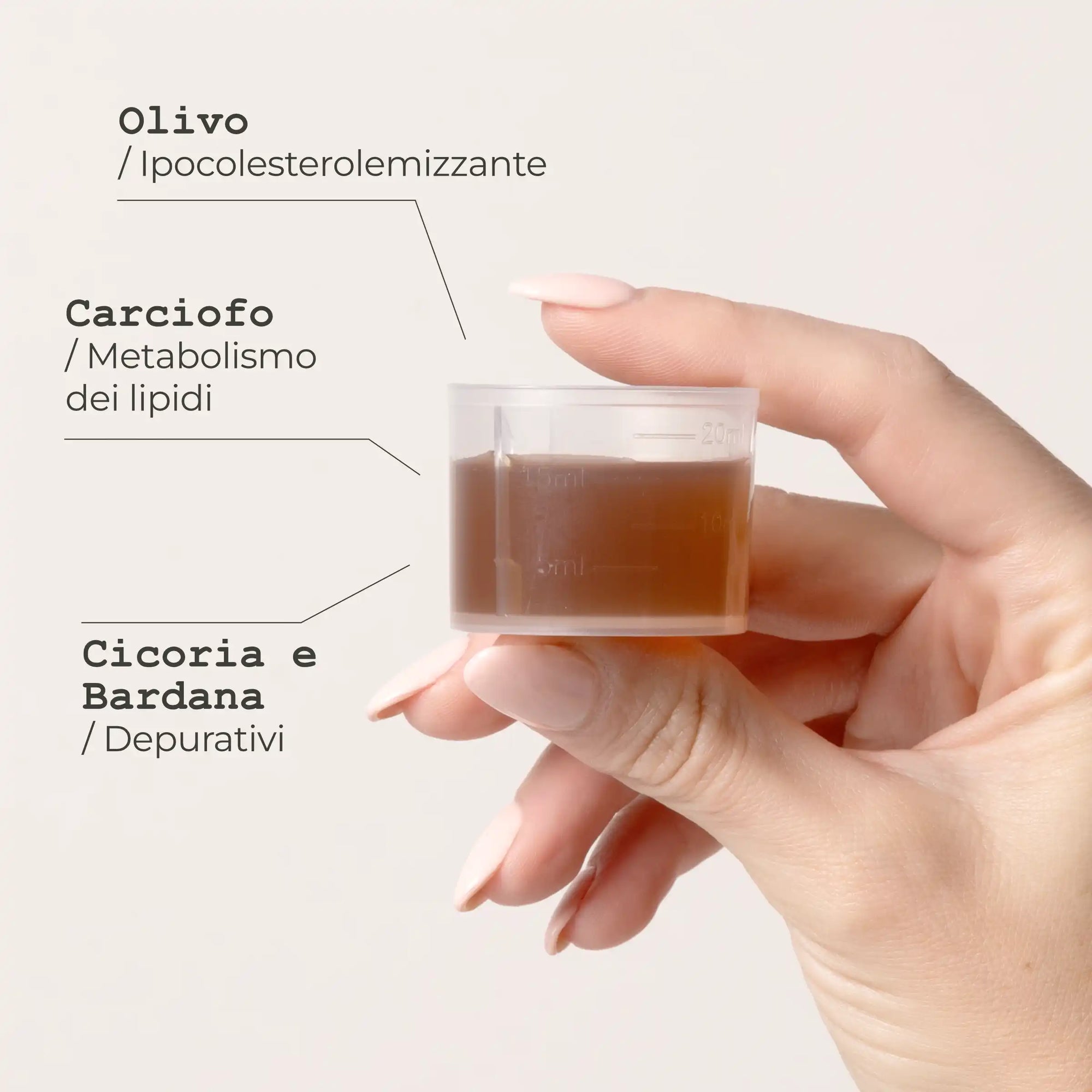 Concentrato liquido naturale colesterolo - infografica misurino