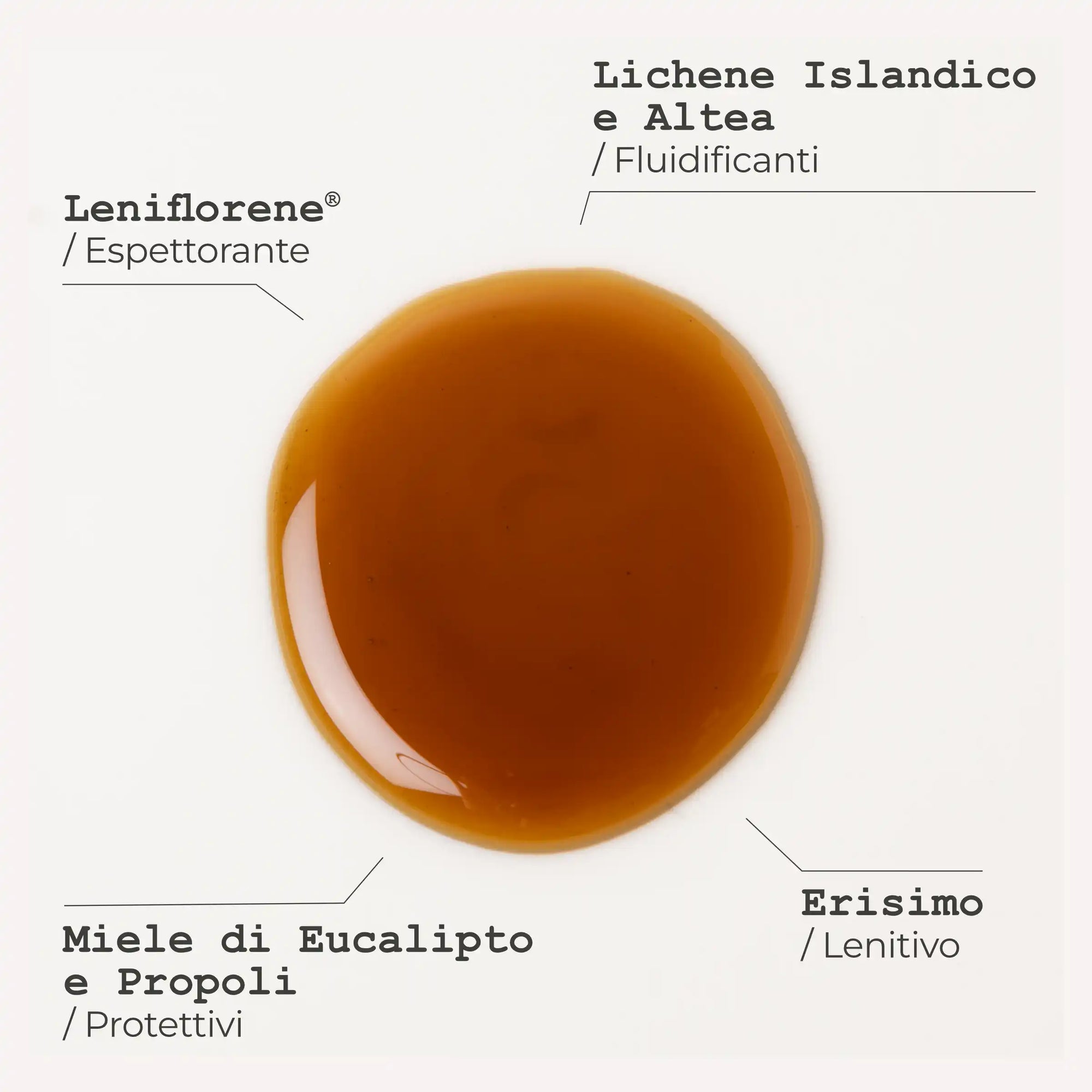 PlantaTuss Gola in stick monodose per tosse secca e mal di gola - infografica