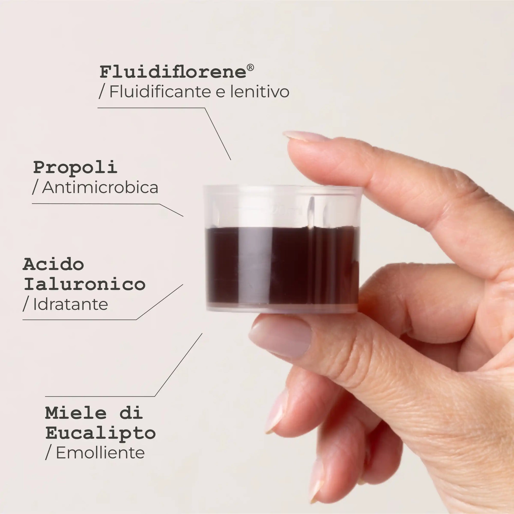 PlantaTuss Junior in sciroppo per tosse secca e grassa - infografica misurino