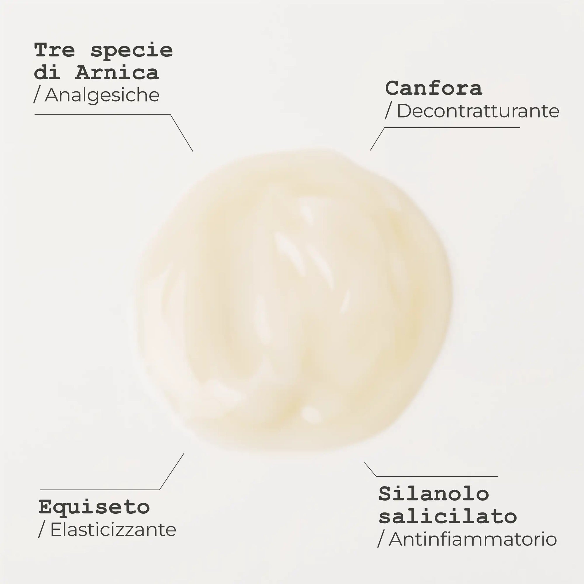 Silicium Flex, gel lenitivo per muscoli e articolazioni - infografica